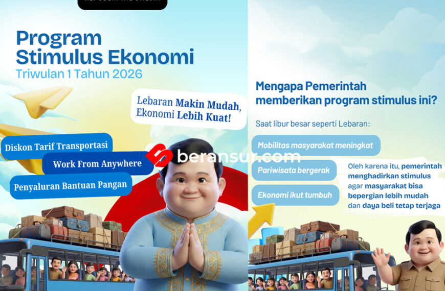 Pemerintah Luncurkan Stimulus Ekonomi Lebaran 2026: Mudik Lebih Hemat, Stok Pangan Terjaga