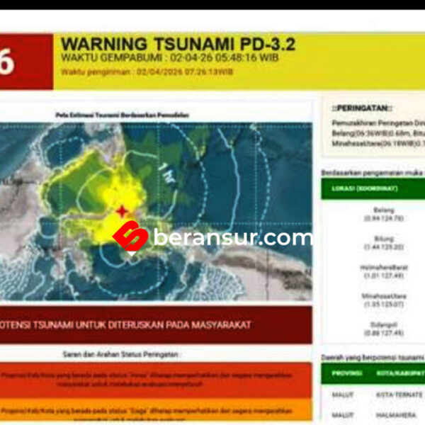 BMKG Konfirmasi Gempa M 7,6 di Sulawesi Utara Masuk Kategori Megathrust