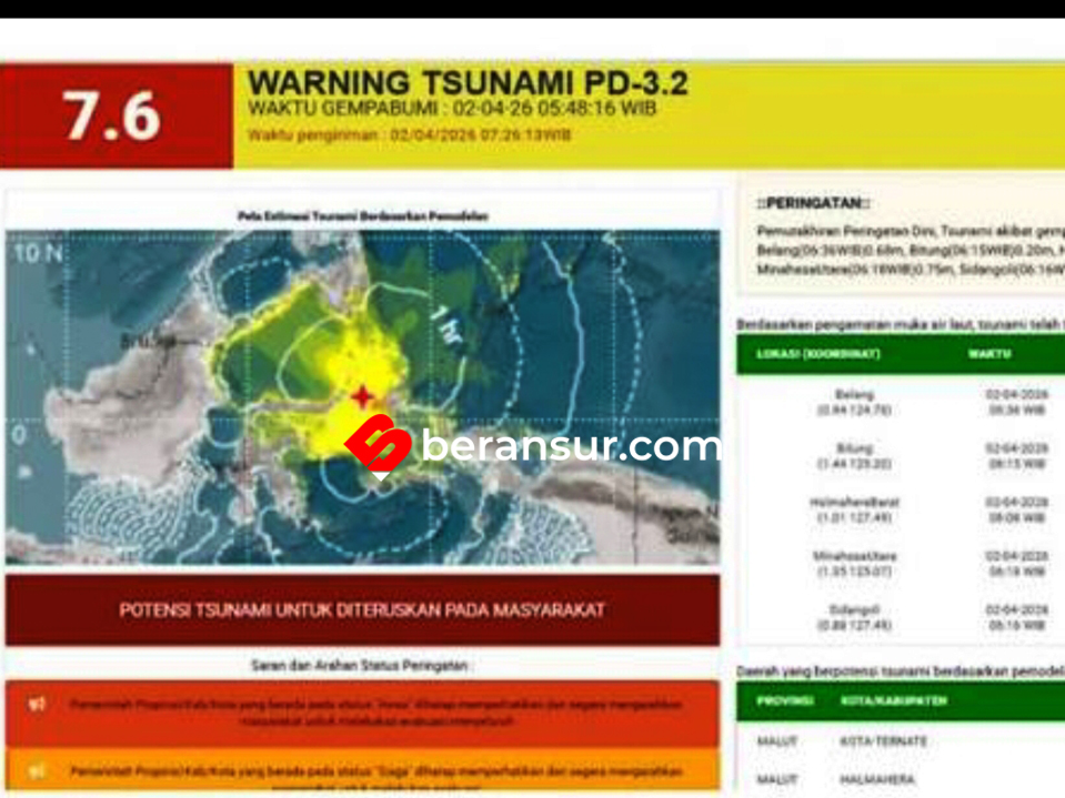 BMKG Konfirmasi Gempa M 7,6 di Sulawesi Utara Masuk Kategori Megathrust