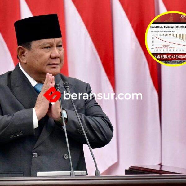Prabowo Subianto: Indonesia Harus Tentukan Harga Komoditas Sendiri, Jangan Diatur Negara Lain!