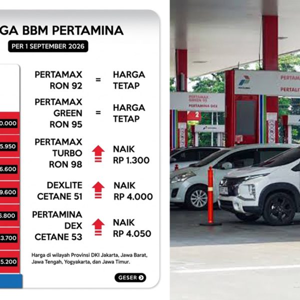 Resmi! Daftar Terbaru Harga BBM di SPBU Pertamina Per 1 September 2026