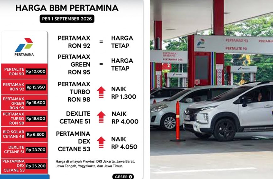 Resmi! Daftar Terbaru Harga BBM di SPBU Pertamina Per 1 September 2026