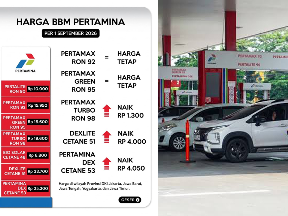 Resmi! Daftar Terbaru Harga BBM di SPBU Pertamina Per 1 September 2026