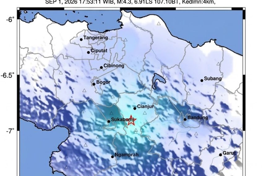 Cianjur Diguncang Gempa Tektonik Dangkal M 4,3, Guncangan Terasa Hingga Bandung dan Cibubur